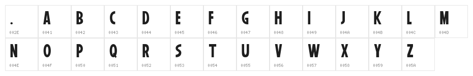 Marvel Regular Character Map