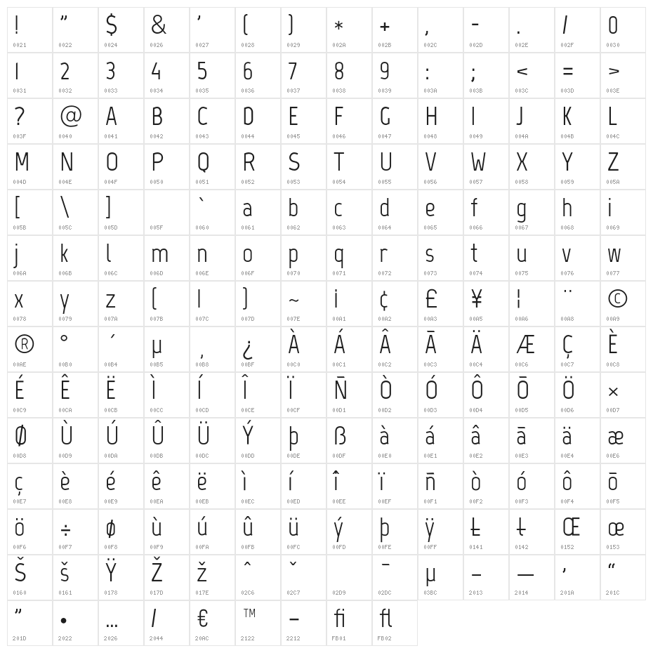 Marvel-Regular Character Map