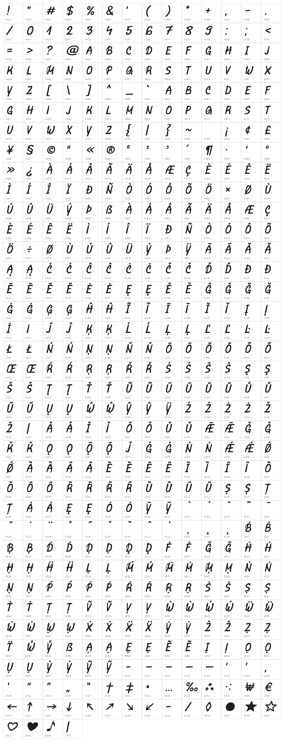 Marvelous Rex Italic Character Map