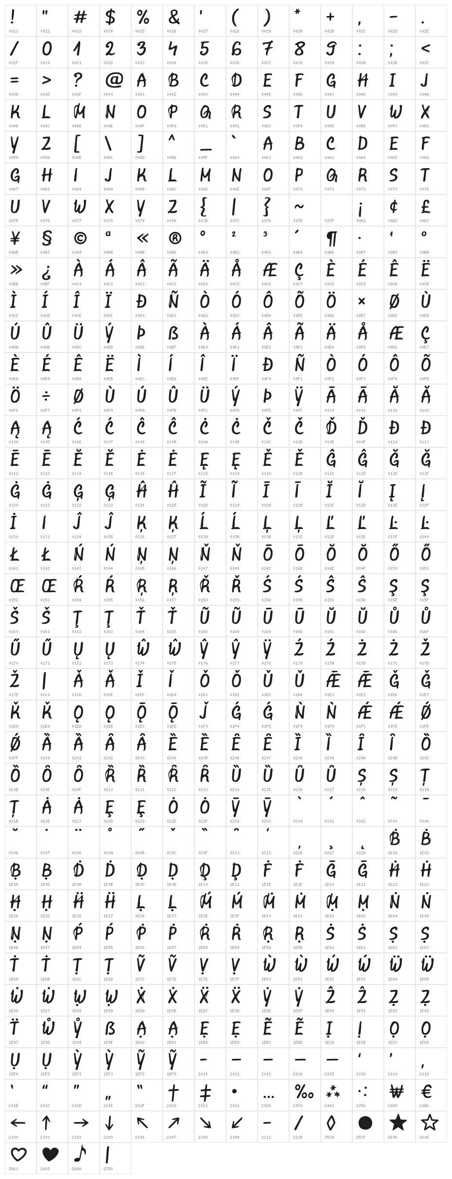 Marvelous Rex Regular Character Map