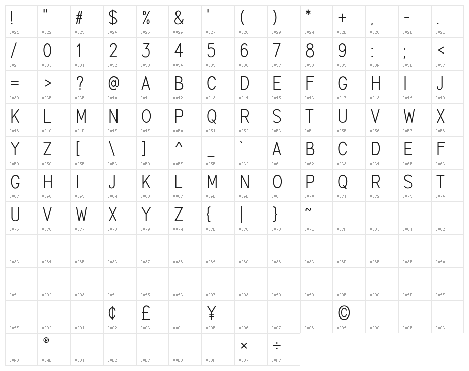 Marvelous Sans Demo Character Map