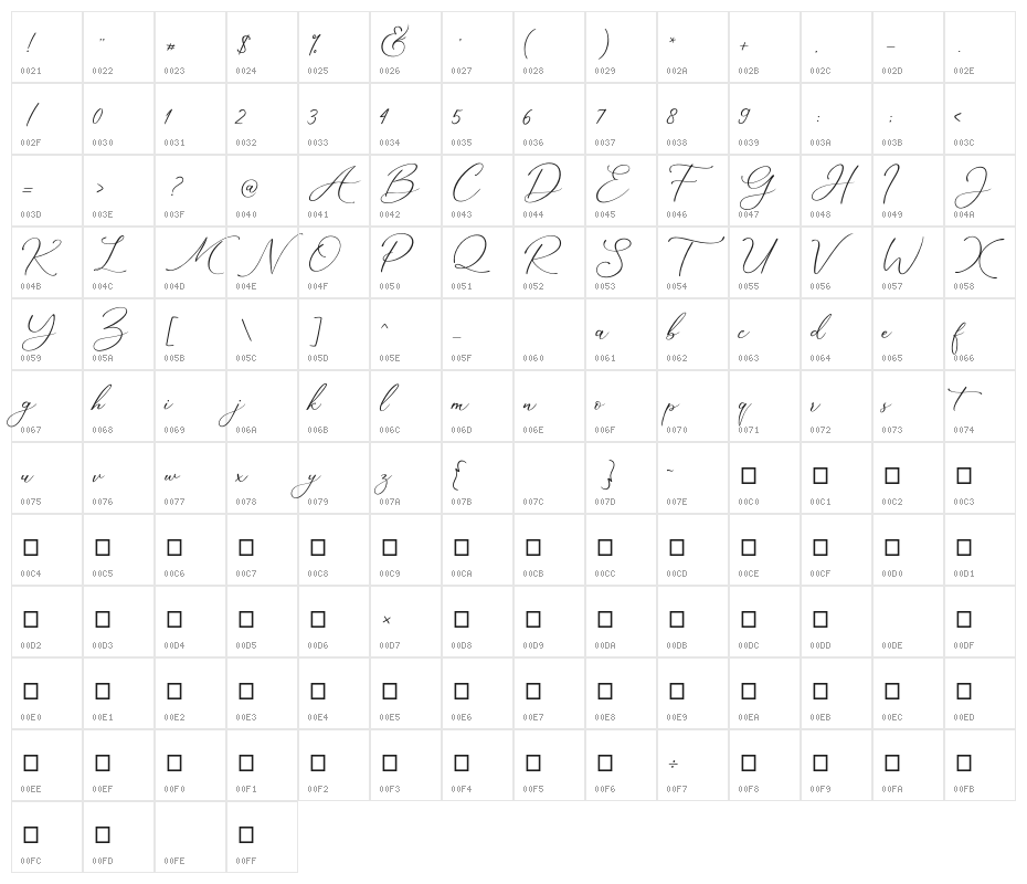 Marvelous Script Demo Character Map