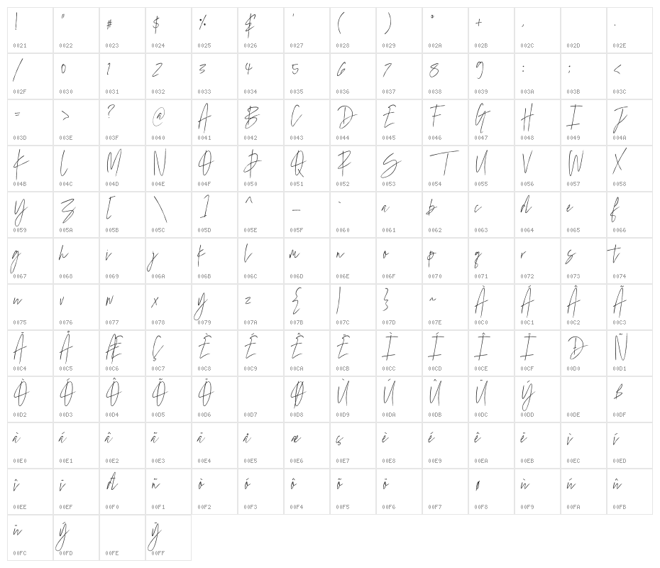 MarvelousPhotographScript-Reg Character Map