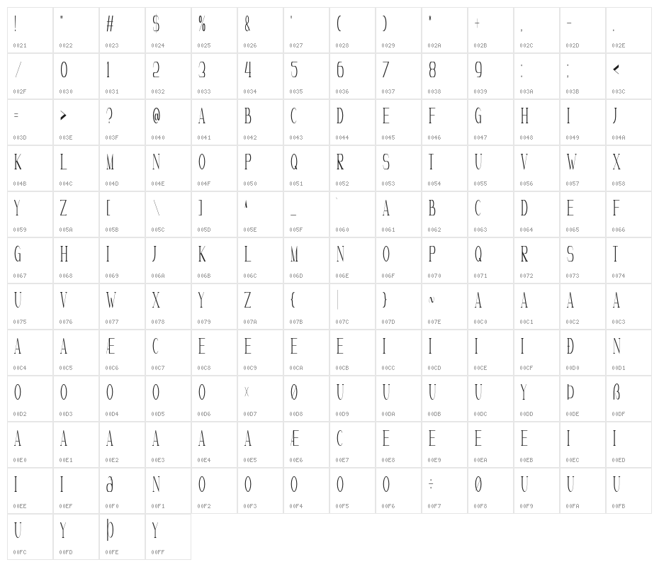 MarvelousPhotographSerif-Reg Character Map