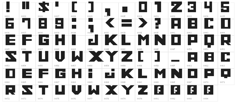 Marvel's Luke Cage Regular Character Map