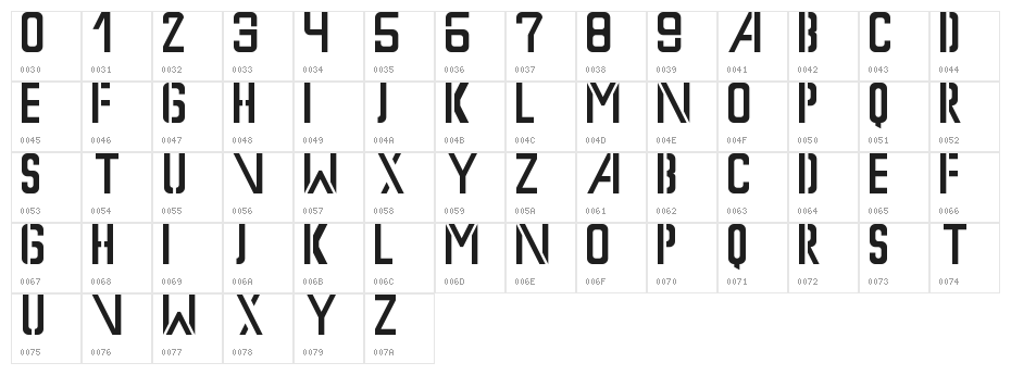 Marvel's The Punisher Character Map