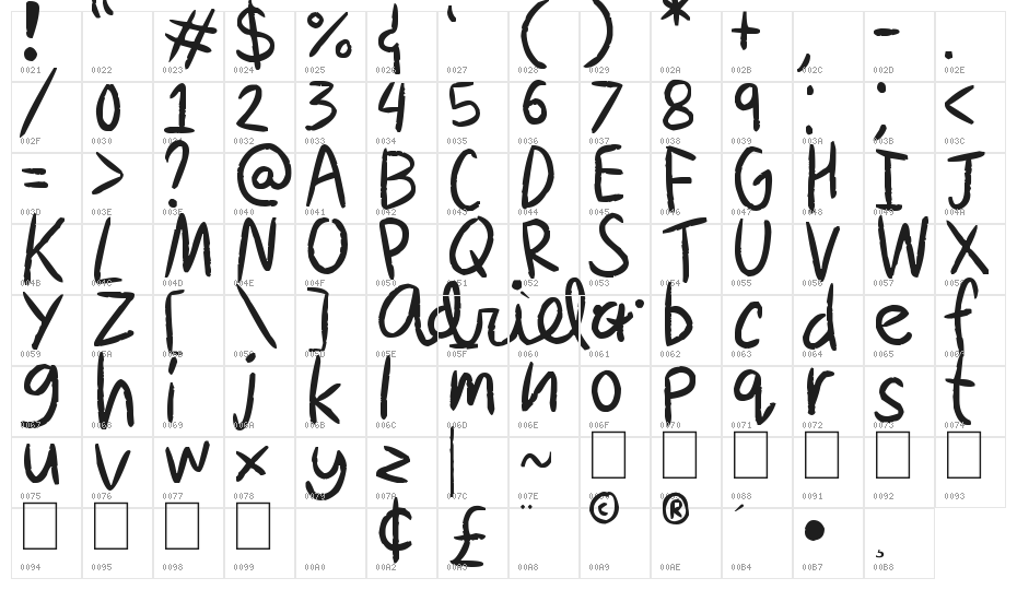 Marvin Sans Character Map