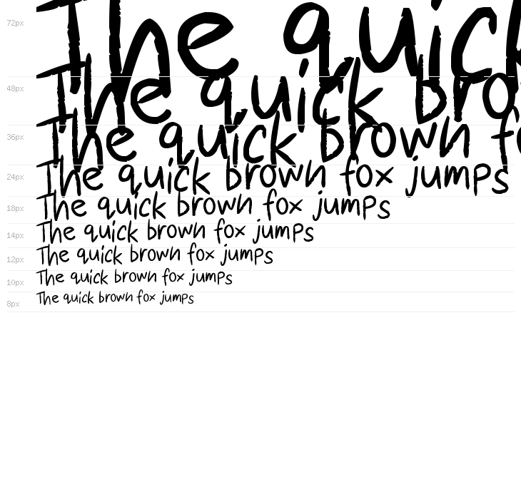 Marvin Sans Waterfall