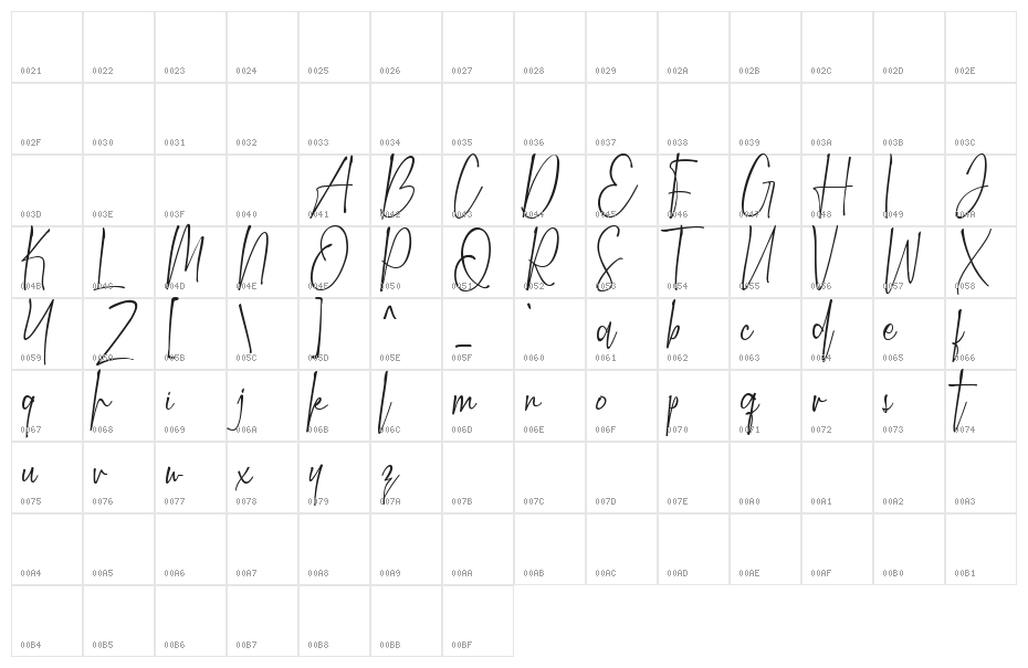 Marwah Signature DEMO [Personal Character Map