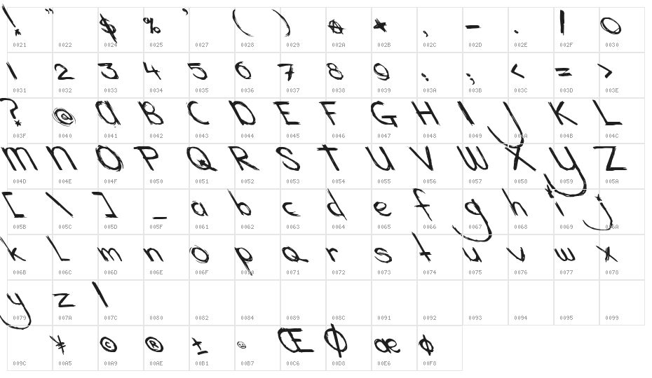 Mary Ate A Little Lamb Italic Left Character Map