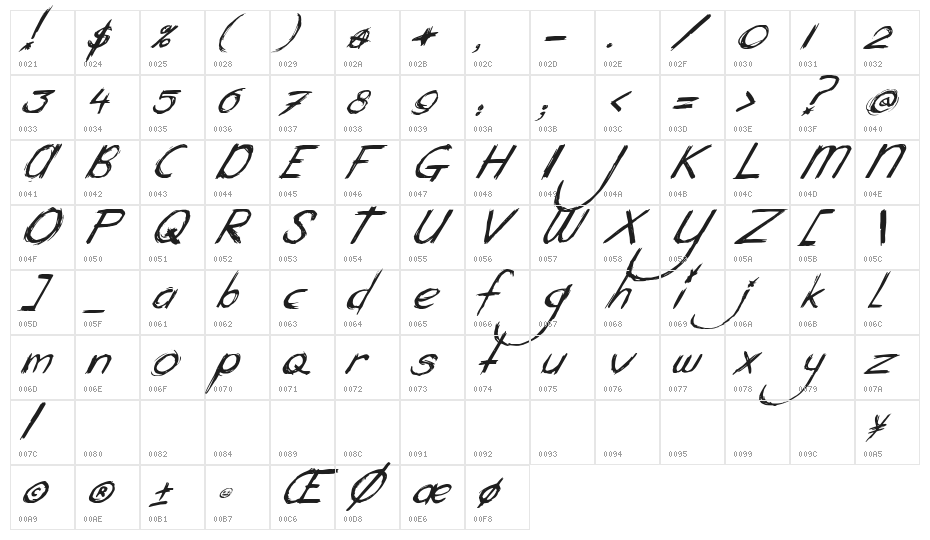 Mary Ate A Little Lamb Italic Character Map