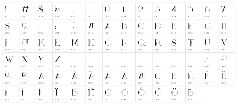 Mary [CAPS] Character Map