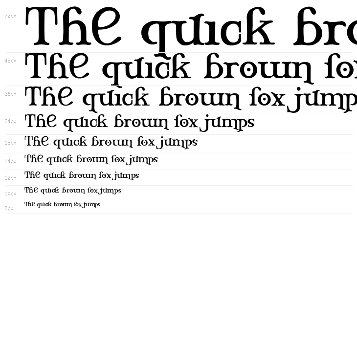 Mary Jane Alternate Waterfall