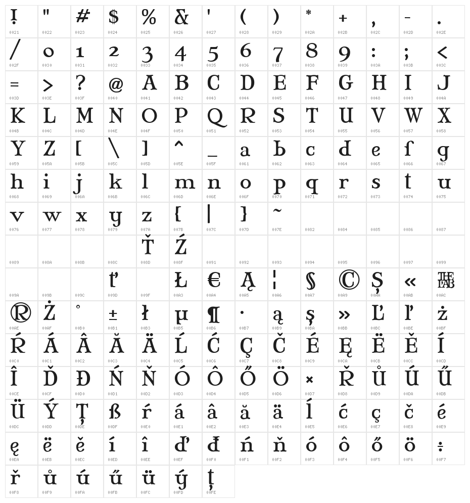 Mary Jane - Eastern Europe Character Map