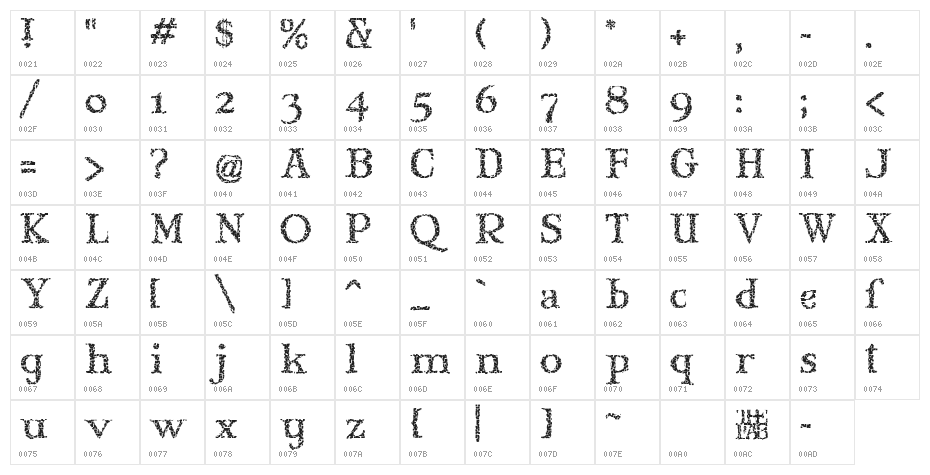 Mary Jane Gilardino Character Map