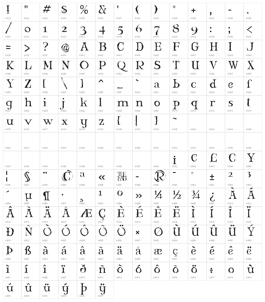 Mary Jane Larabie Character Map