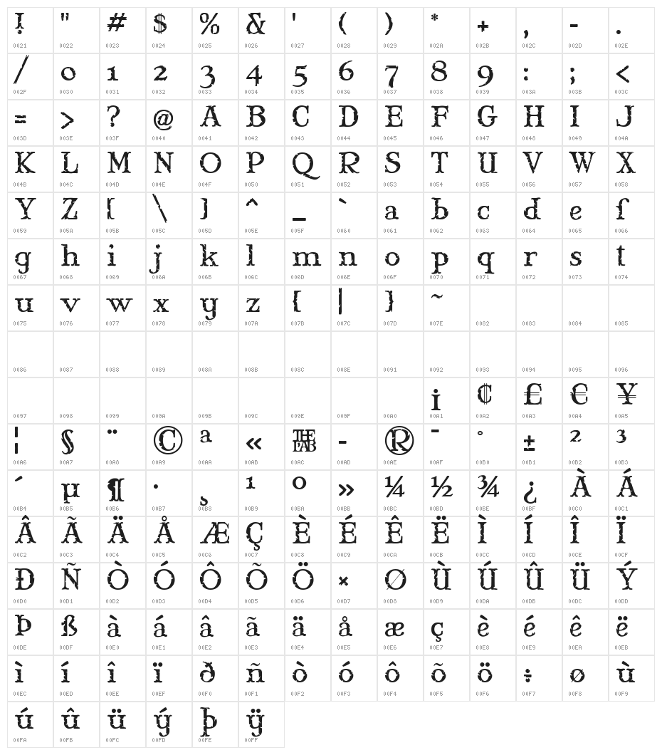 Mary Jane Meade Character Map