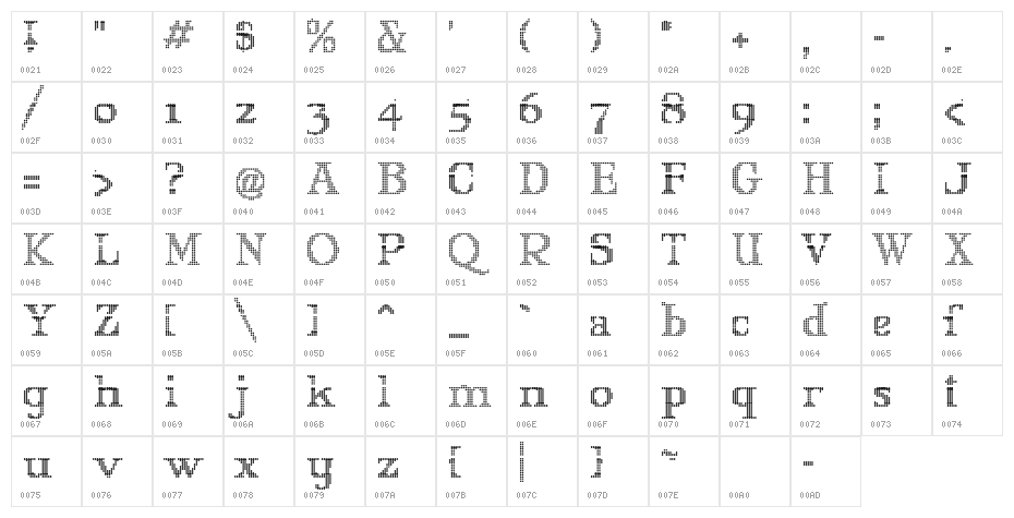 Mary Jane Olyff Character Map