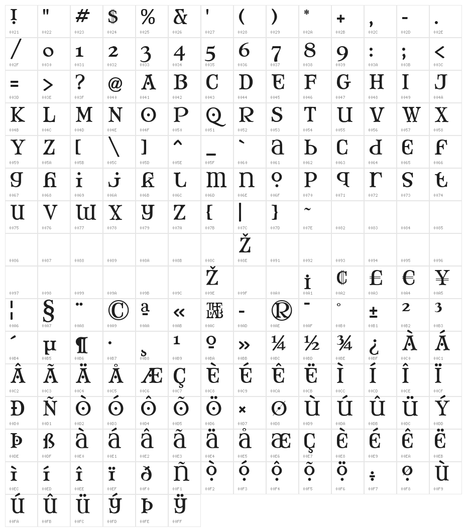 Mary Jane Tankard Character Map
