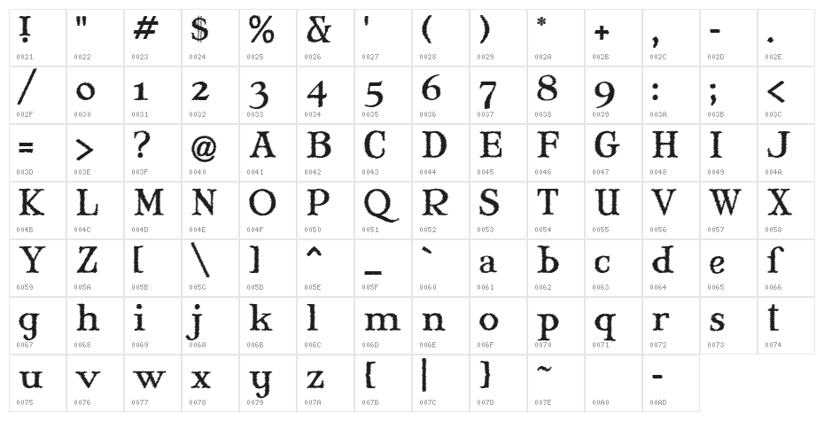 Mary Jane Windlin Character Map