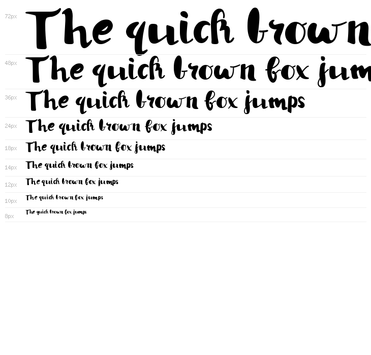 Mary Puri Nails Waterfall