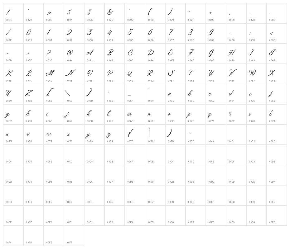 MaryathaDemo-Regular Character Map