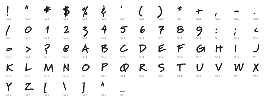 Marydale Black Character Map