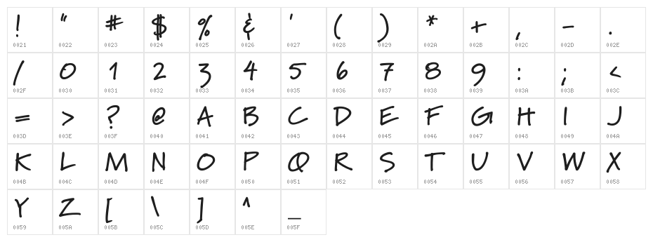 Marydale Bold Character Map