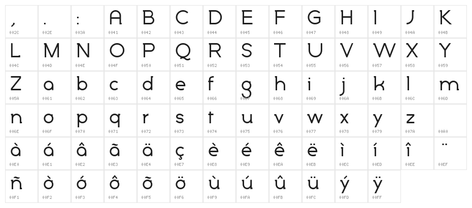 Marylin Character Map