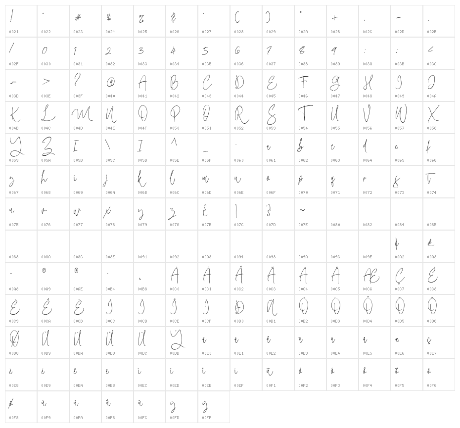 MarylineSignature Character Map