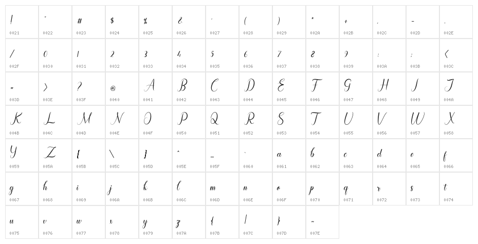 Maryllen Demo Character Map