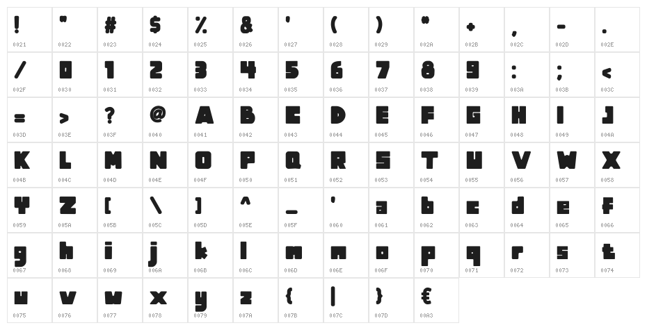 Mas Bro Demo Character Map