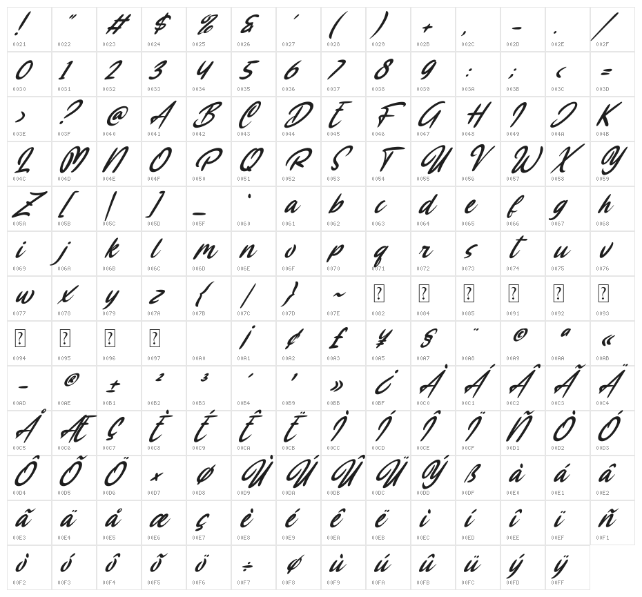 Mas Karebet Italic Character Map