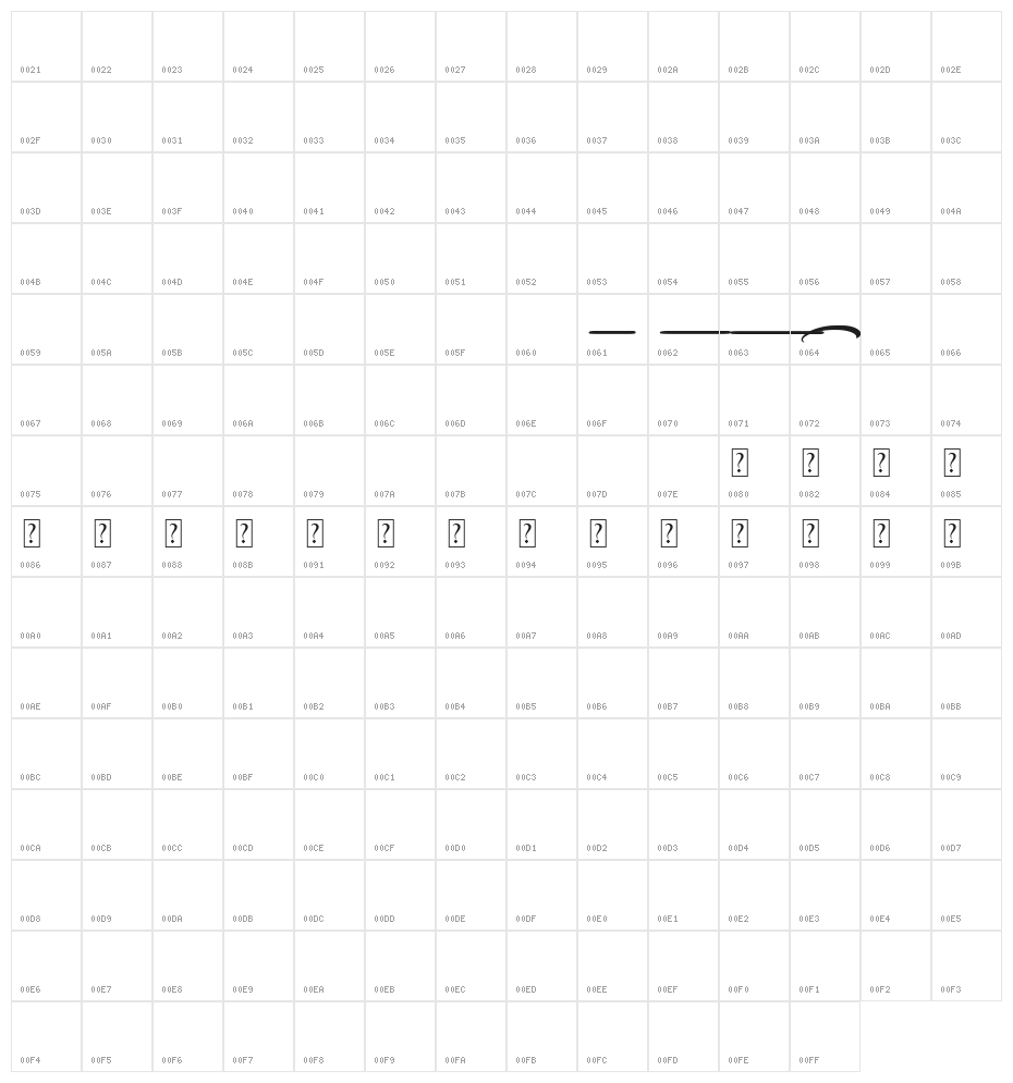 Mas Karebet Swash Character Map