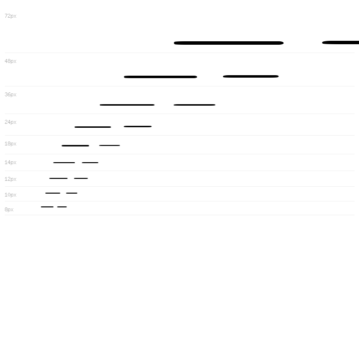 Mas Karebet Swash Waterfall