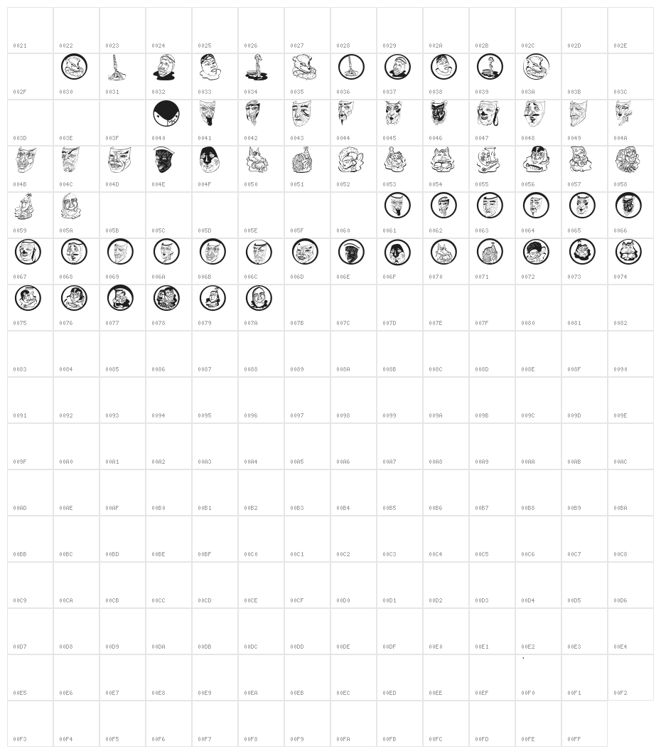 MasKsMKTwo Character Map