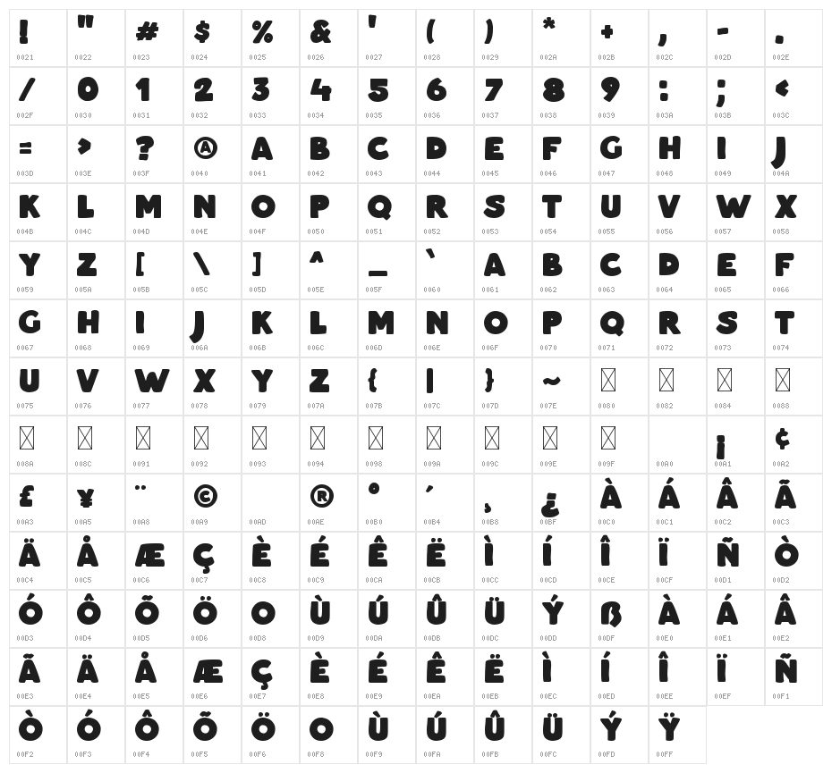 Masa Boo Character Map