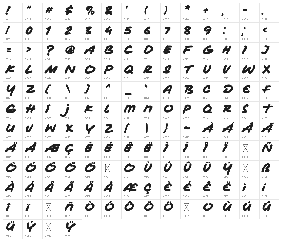 Masa Marker Character Map