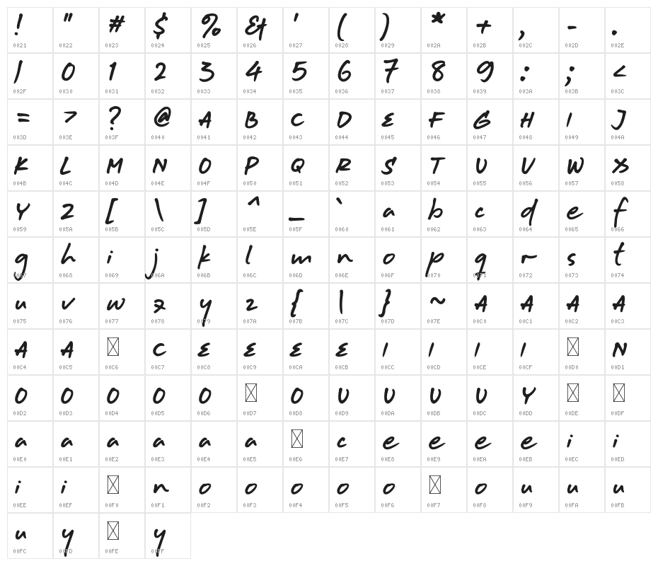 Masa Organic Hand Alternate One Character Map