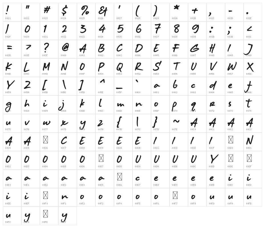 Masa Organic Hand Alternate Two Character Map