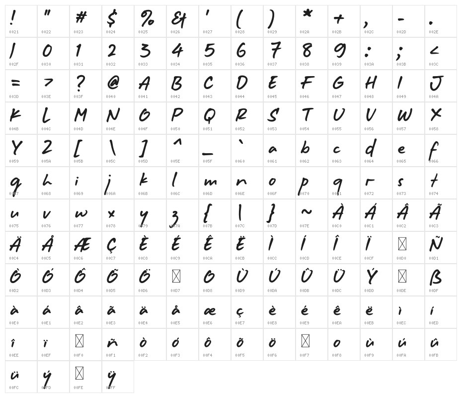 Masa Organic Hand Character Map