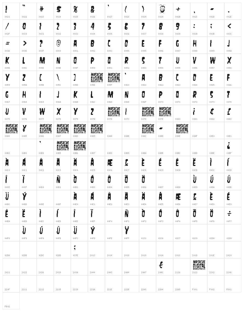 Masacre Digital Character Map