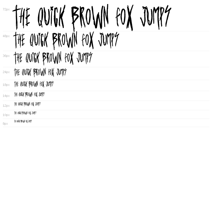 Masacre en Valladolid Waterfall