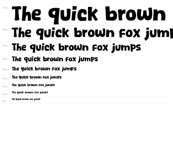 Masala Puri Waterfall