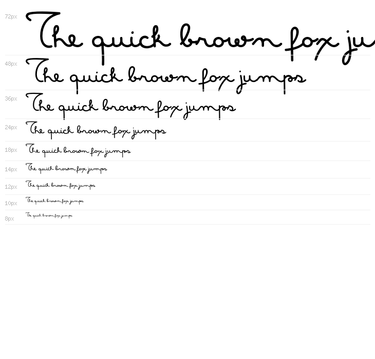 Masana-1Propia Waterfall