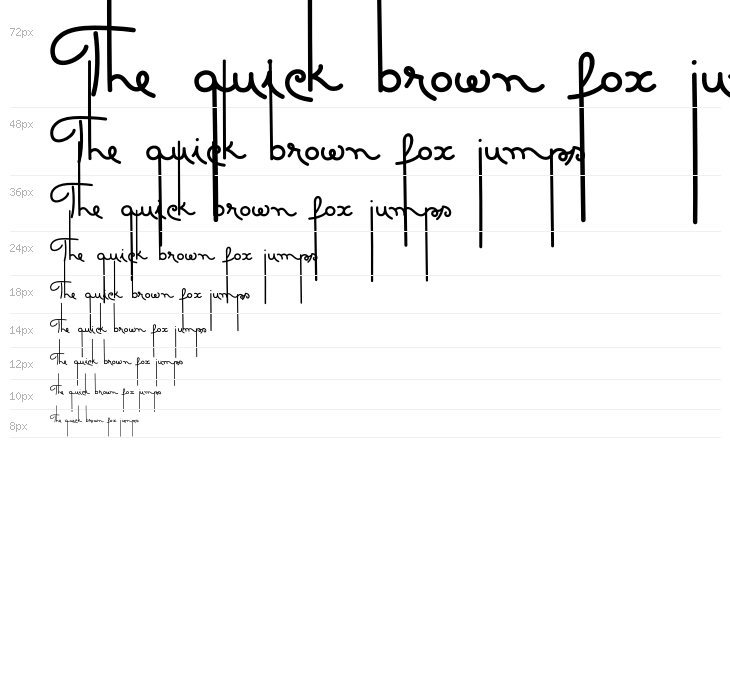 Masana-3Maxima Waterfall