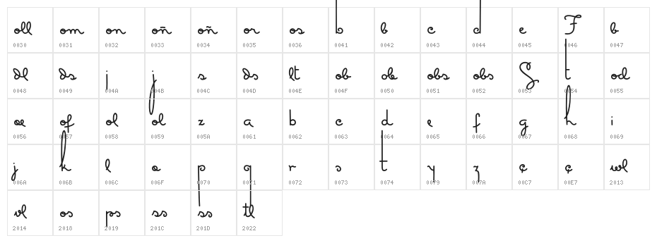 Masana-5Extras Character Map