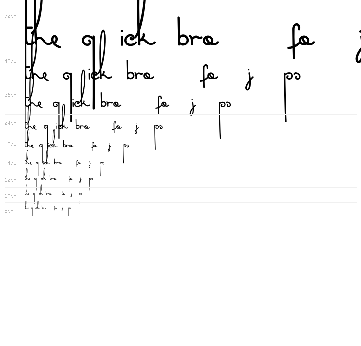 Masana-5Extras Waterfall