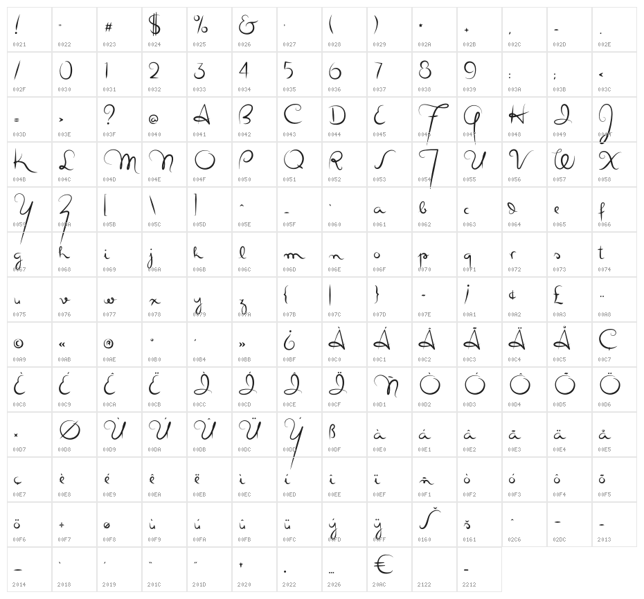 MasanaScript-4Silueta Character Map