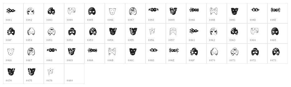 Mascaras de Veneza Character Map